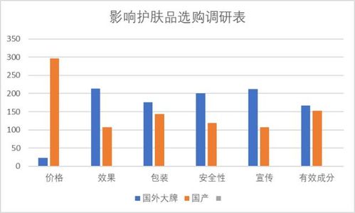和睦堂 以精準市場調研為基石，驅動品牌持續(xù)發(fā)展