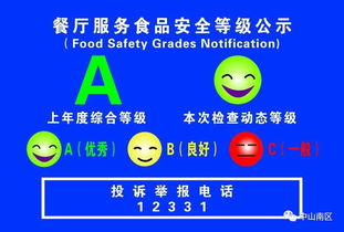 贊！南區(qū)三家學(xué)校飯?zhí)脴s膺省市示范單位，數(shù)字文化創(chuàng)意點(diǎn)亮校園餐飲新體驗(yàn)